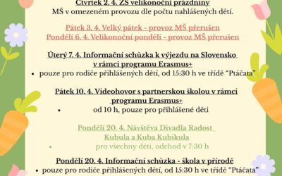 Akce MŠ – duben 2026